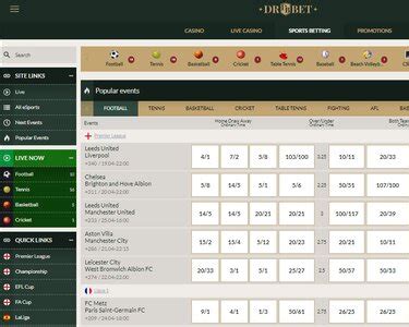 dr bet sports review|Dr.Bet Review & Rating 2024 .